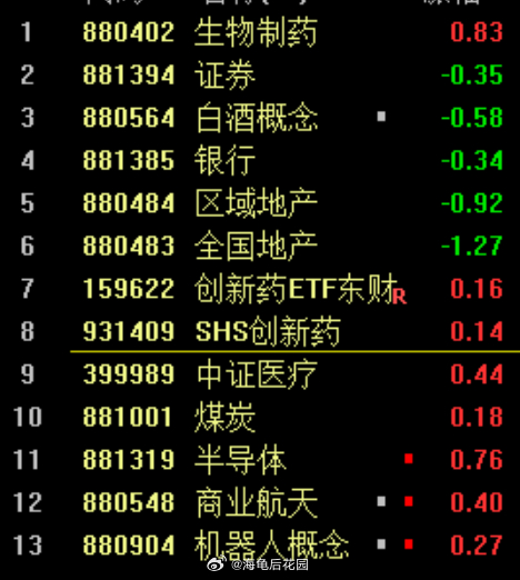 老登又在休息，小登在强撑着。 