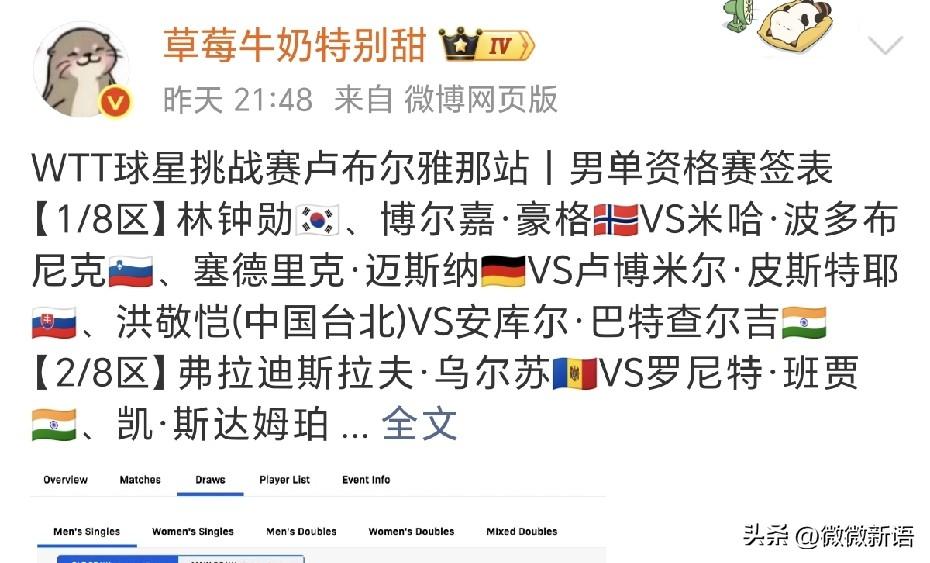 林仲勋还得继续打男单资格赛。
林仲勋在上一站比赛是从资格赛打到了男单冠军，有了这