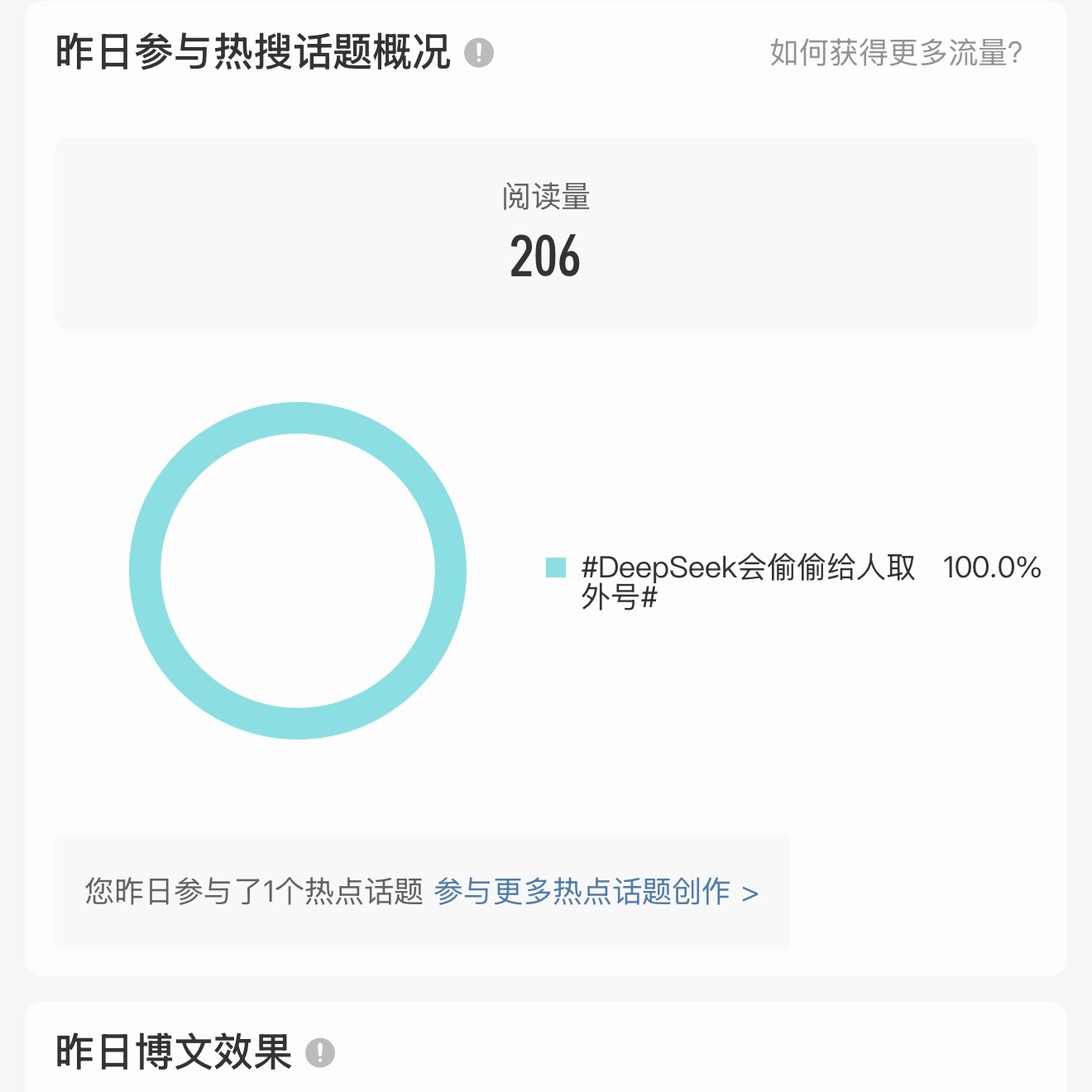 好搞笑我将不会再蹭一条热搜 