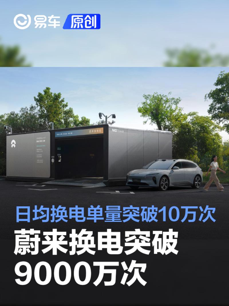 蔚来换电突破9000万次 日均换电单量突破10万次