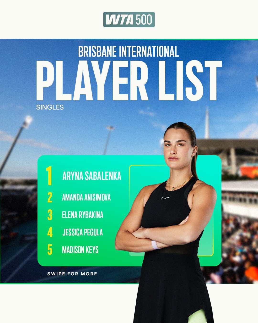 来看看哪些球员会在布里斯班开启新赛季吧！🔛正赛签表将在明天公布🧐 