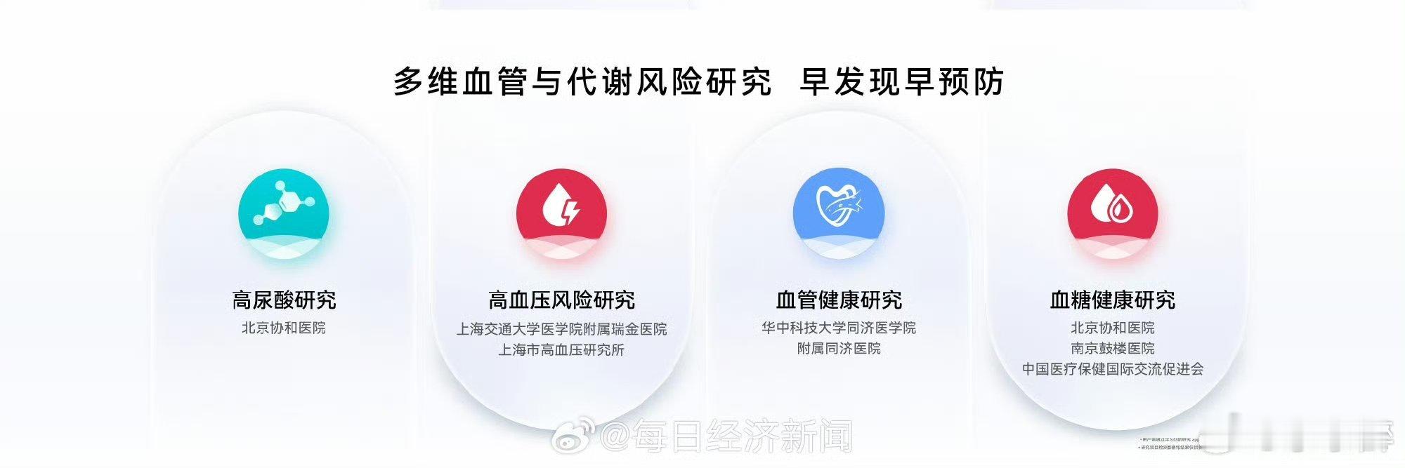 华为WATCH6首发高尿酸风险评估穿戴设备首次实现高尿酸风险评估的规模化商用，依