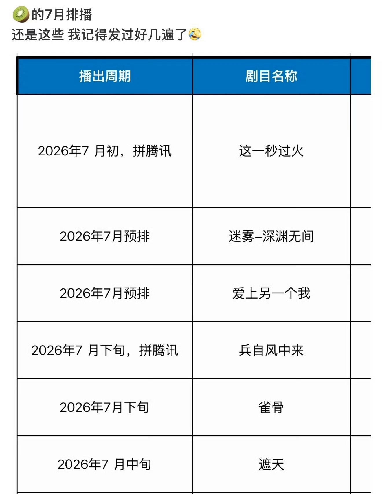 好好好！美好的7月我等！准备迎接我们悬疑赛道大男主李成任嘉伦李成