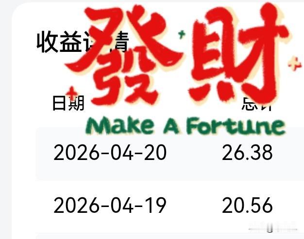 这两天的头条收益太香了，
每天都突破二十元了，
我感觉到了小小的幸福。
二十元虽