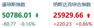 假如美股2026年6月崩了，中国怎么才能获益？

有人问：如果美股今年6月发生历