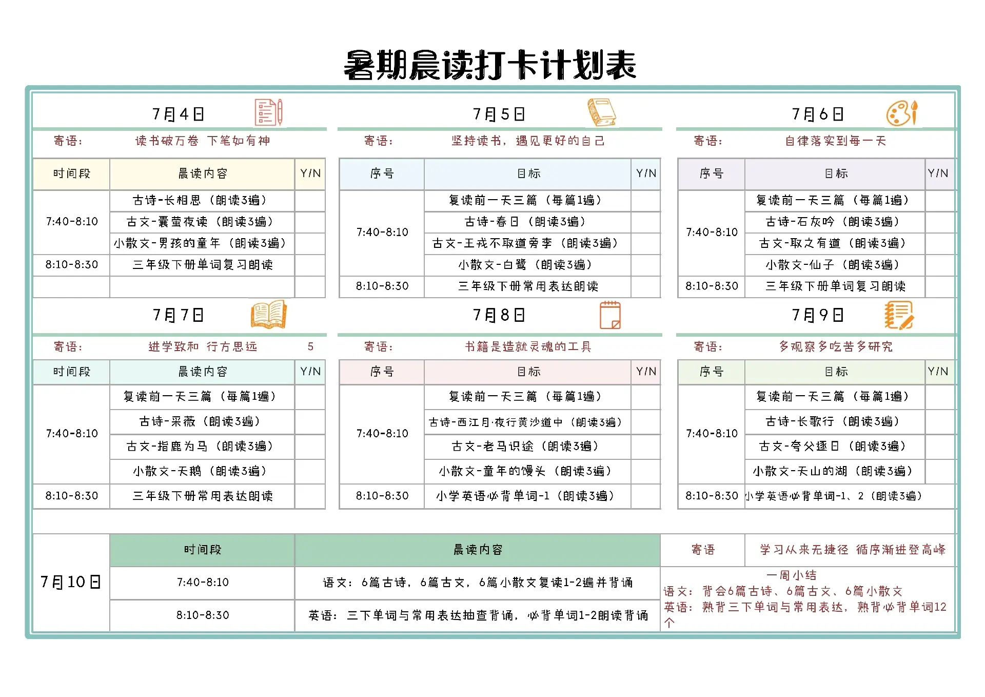 有粉丝说自己要上班，孩子在家的学习就兼顾不了，晨读不像有的书面作业可以检查，读完背完了，一月下来，孩子稀里糊涂，自己更不知道孩子背会了什么……
根据我家孩子的情况，我整理了7月份的晨读计划，具体到每一天要读什么，以及完成情况，每周的小结以及月度的复盘总结，可以掌握和了解孩子的晨读情况。
晨读计划以337晨读法为基础，针对孩子的情况有所调整。古诗以小学和初中必背古诗词为主，古文以小古文为主，小散文以四年级上所涉及的部分习作主题为参考。英语主要以单词和新概念为主。
以上仅供参考！也欢迎大家提出宝贵意见或建议