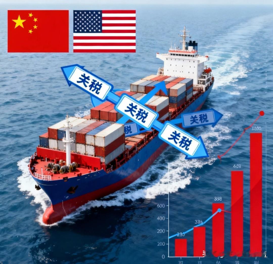 中美贸易战的最坏结果有两种：

一种是美军先来挑衅，然后双方开战，这种情况应该是