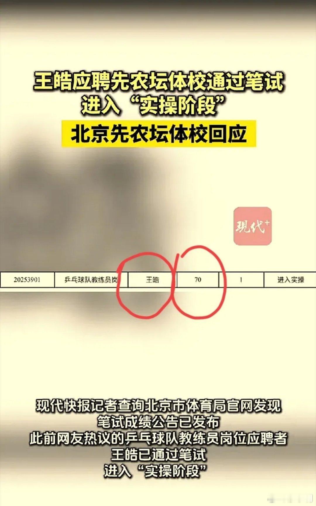 王皓已通过考编笔试从今天结果显示来看，他已通过笔试进入“实操阶段”。实操是什么东