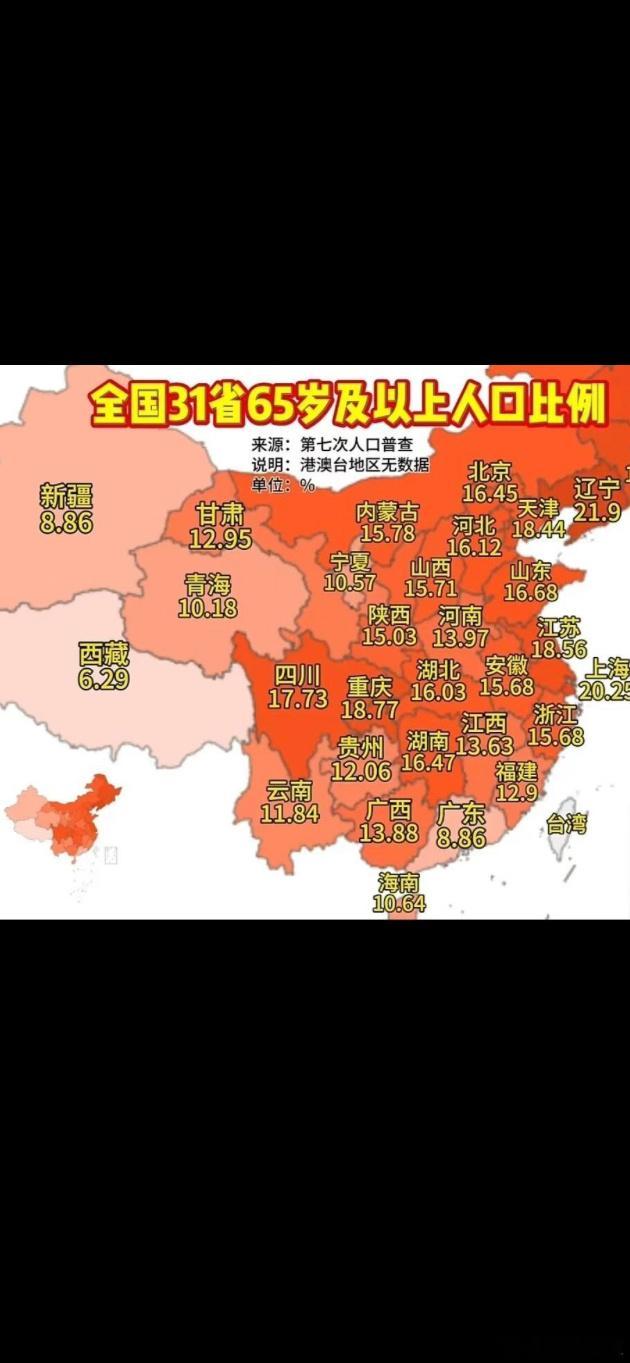 【辽宁，你有那么老吗？】31省老龄化比较，辽宁比上海严重——————图文 来自网