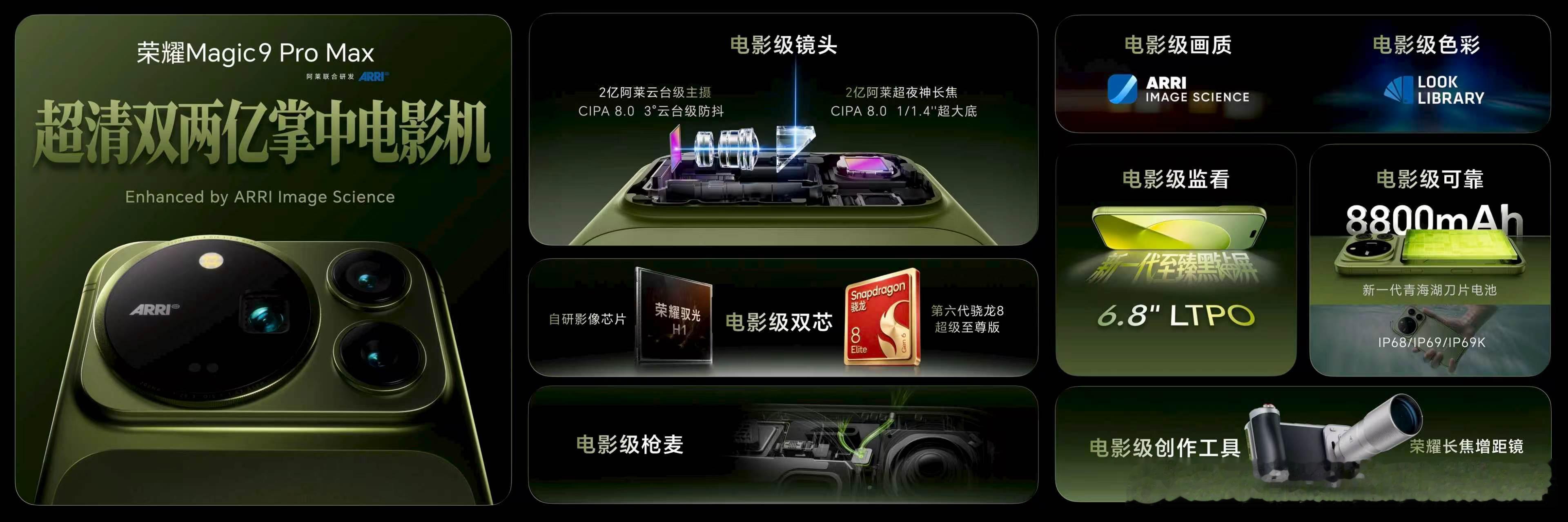 荣耀Magic9 Pro Max不仅有阿莱双两亿双芯影像系统，提供电影级的画质和