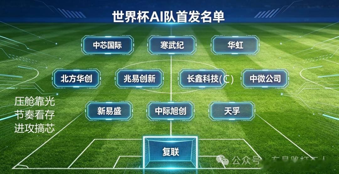 随着旭皇大涨10%，股价超越茅台，继联讯、寒王、媛姐之后的第四只把茅台斩于马下的