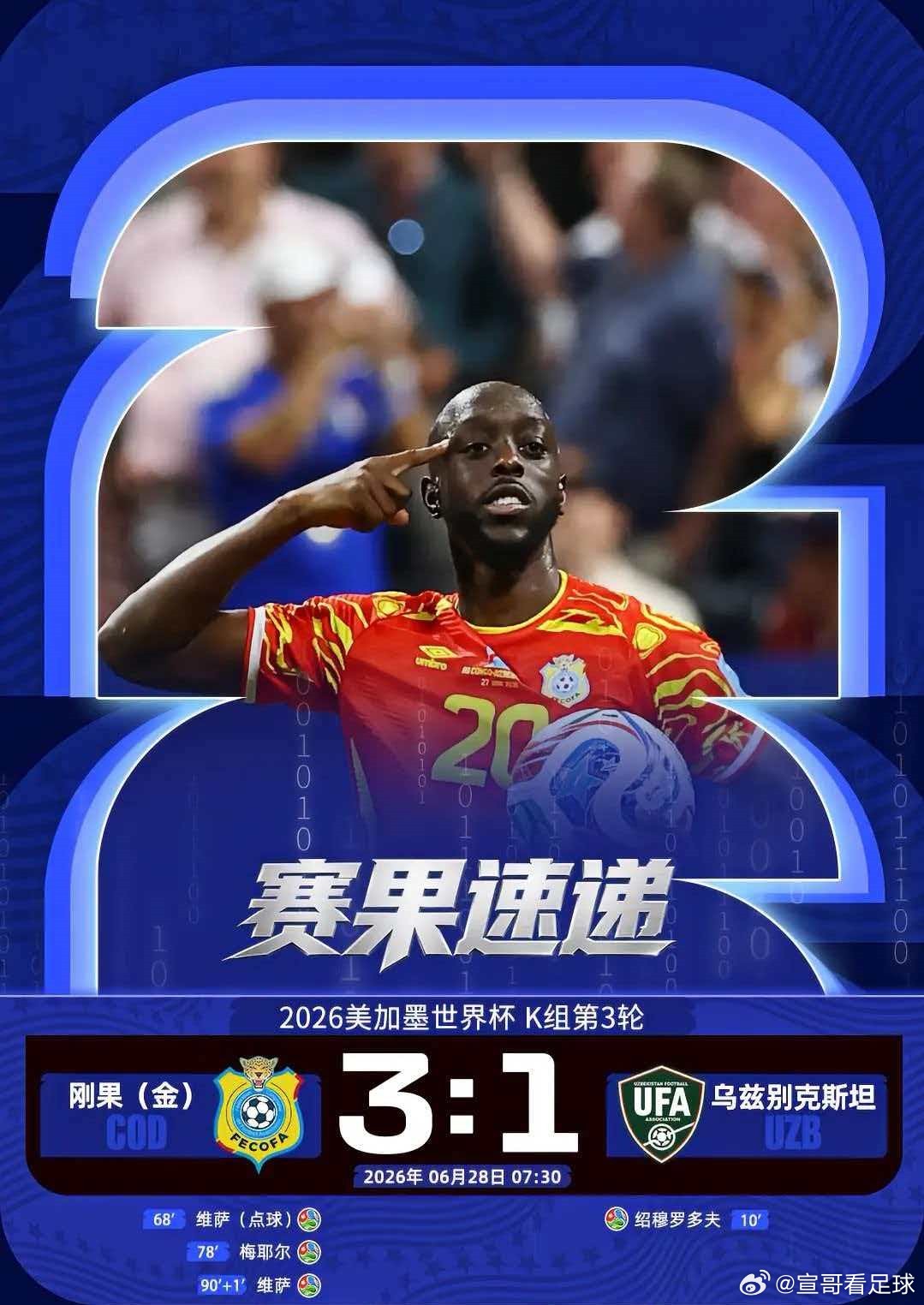 世界杯韩国淘汰刚果金3-1乌兹别克斯坦 刚果金双绝杀送韩国队回家，首次晋级世界杯