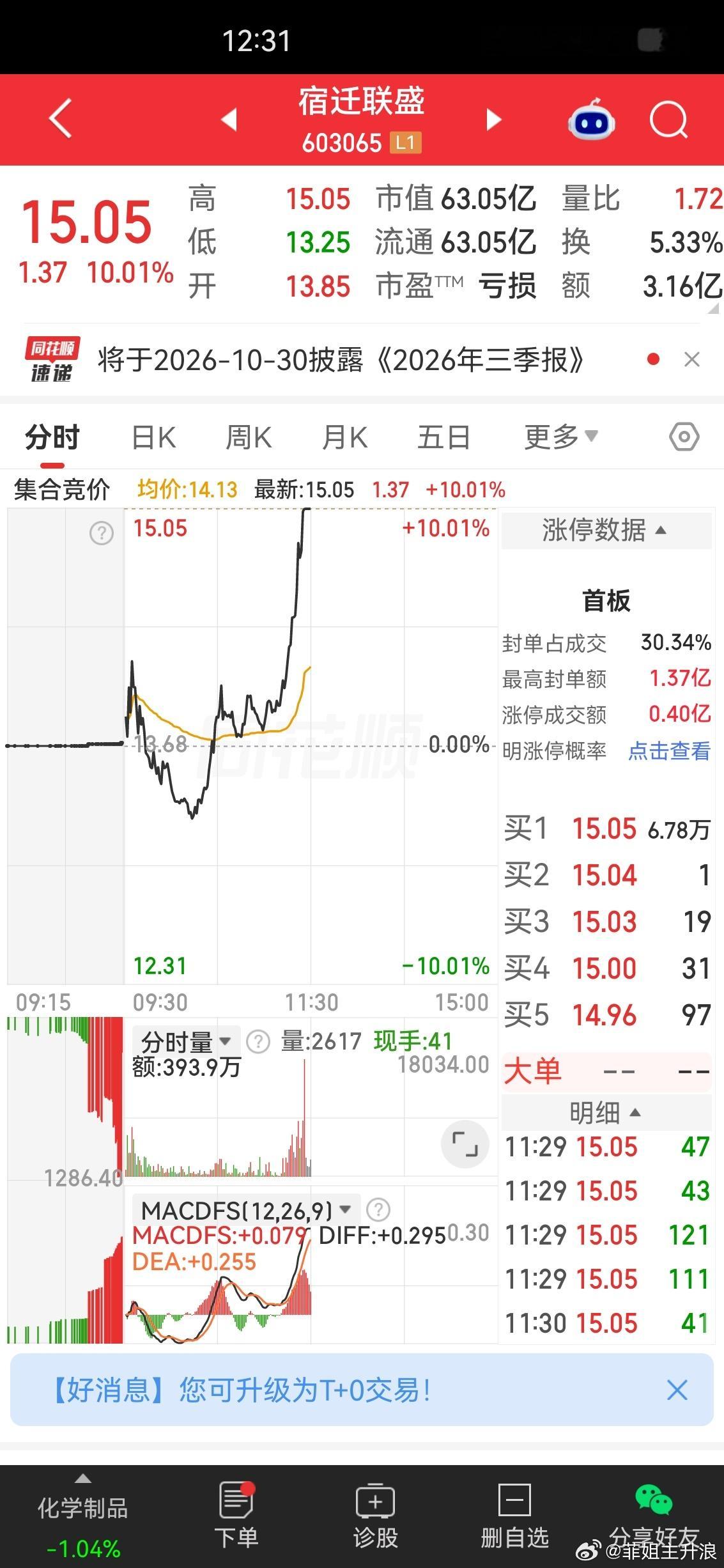 上月底分享的 今天直接来个地天板打满兄弟们178点赞！ ​​​