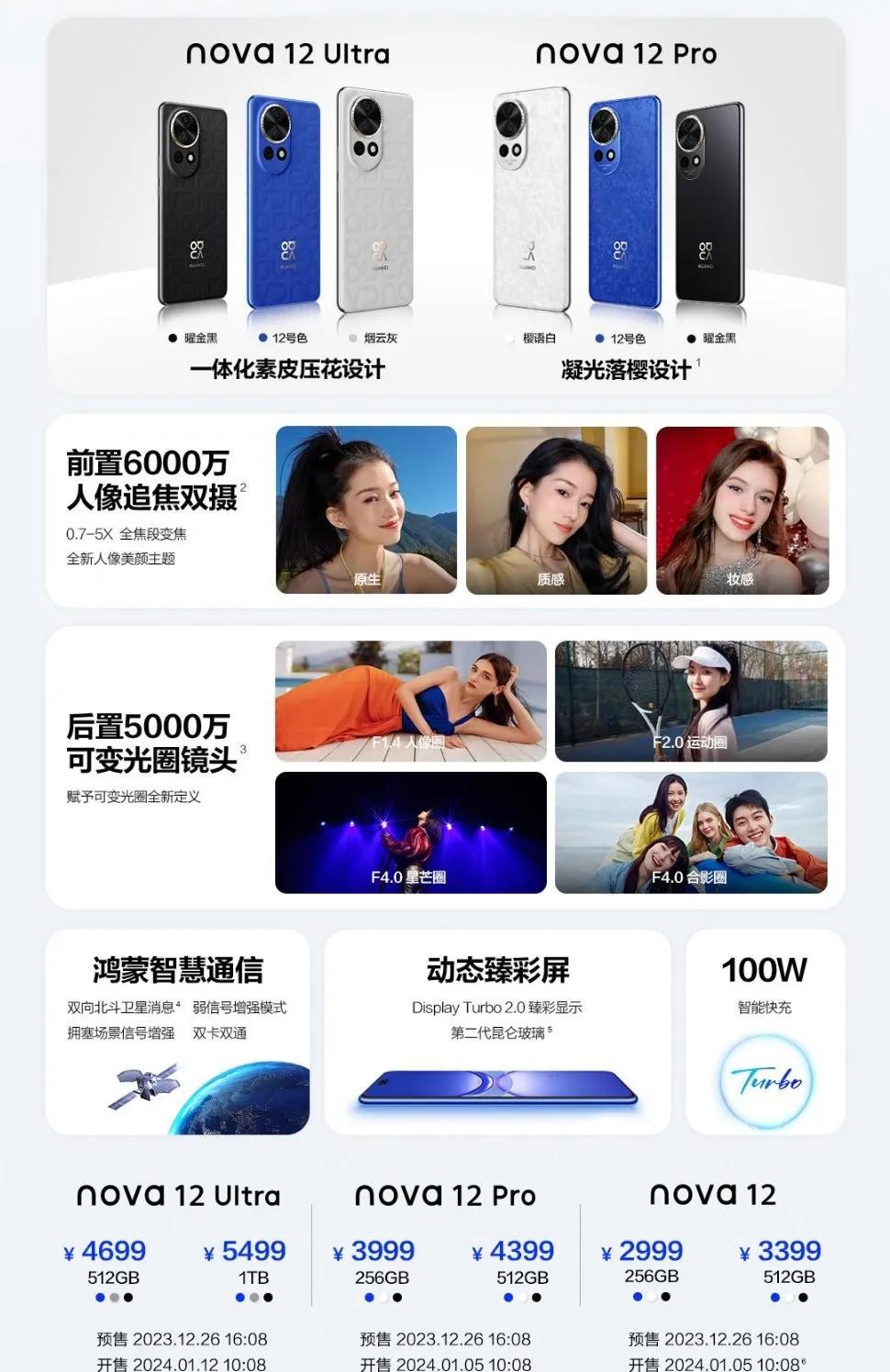 华为Nova12系列发布，2999元起步，这tm还要啥自行车？

全新12号色真
