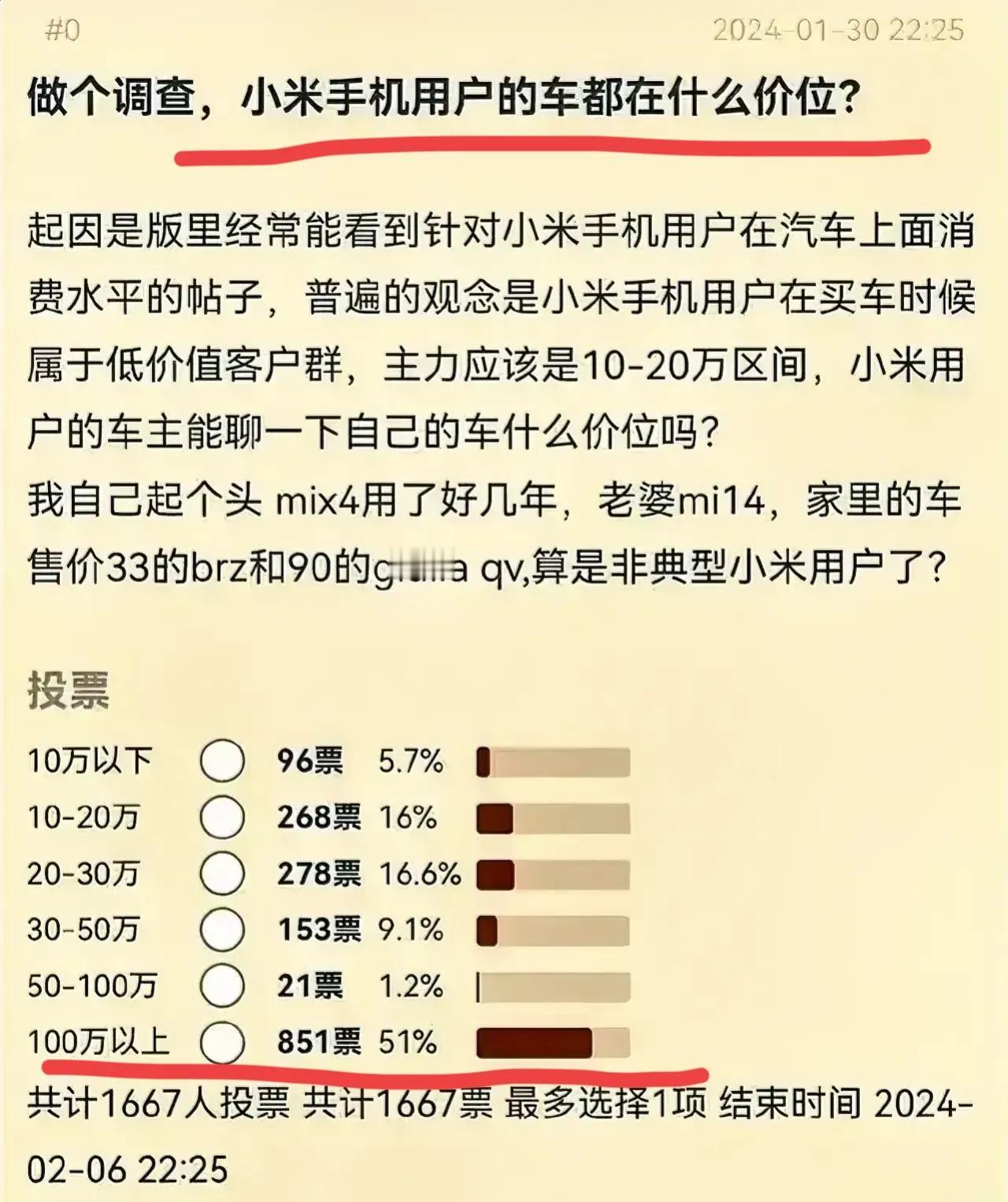 不可思议！小米手机用户都是隐形富豪？买车动不动都是豪掷千金，买手机怎么就冲着性价