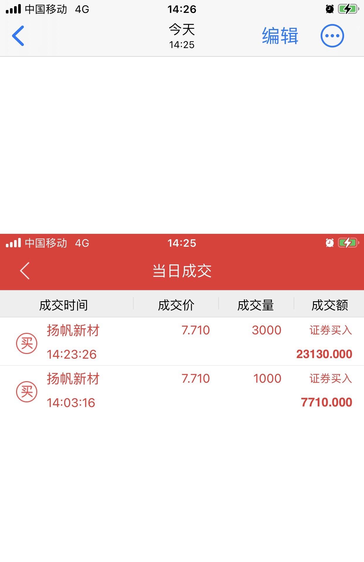 加仓、干。