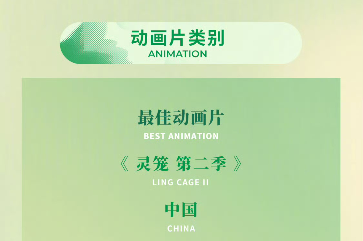 白玉兰获奖名单《灵笼》3啥时候来？ 
