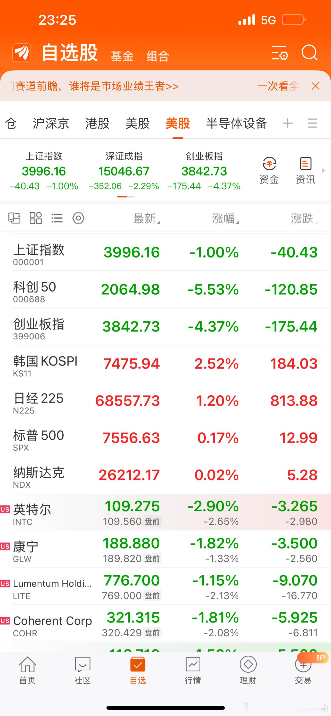 分享图片 A疯量化 昨天尬吹C位，正向反馈带队结果，美日韩A，独绿的C位 