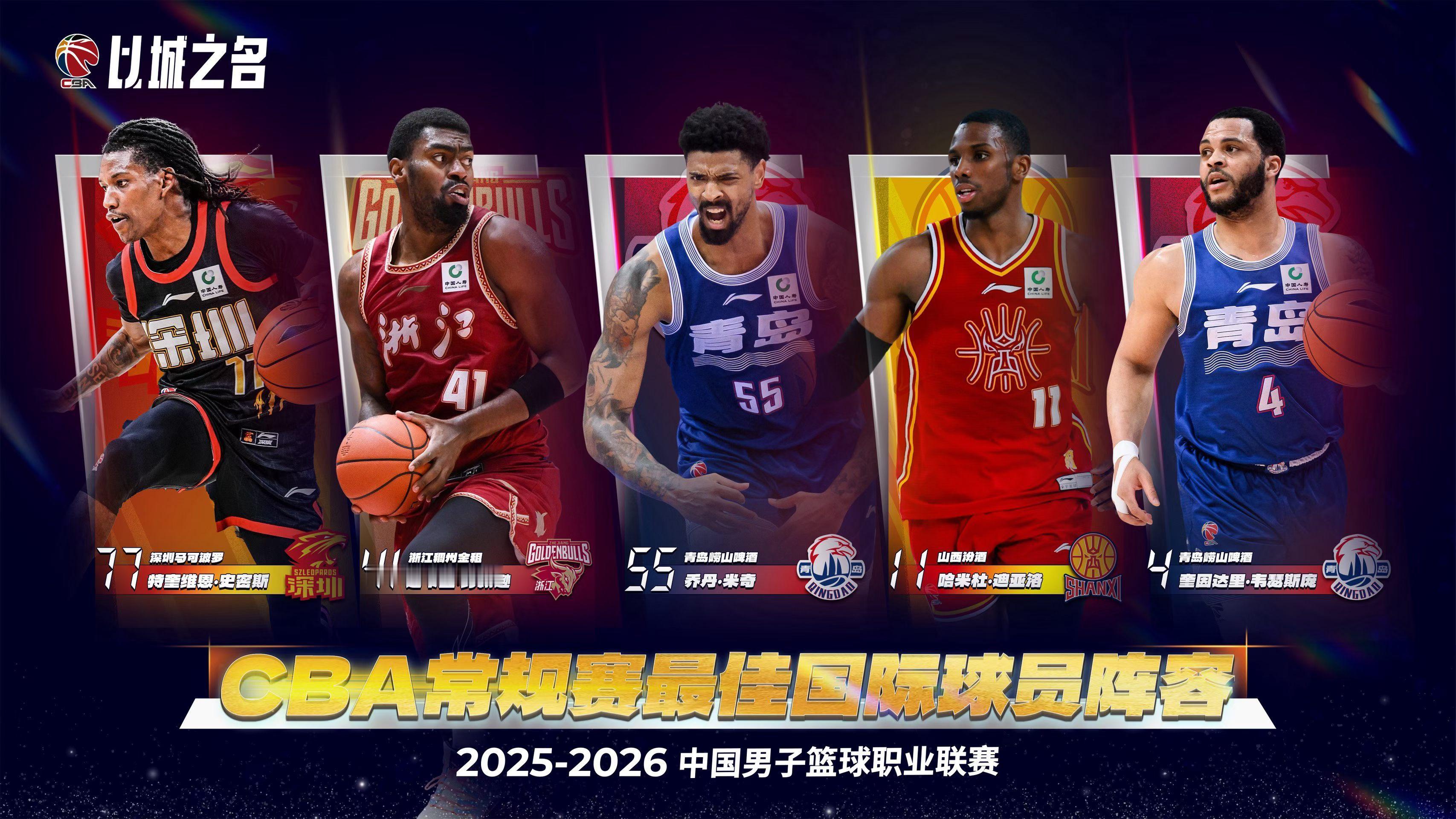 常规赛国内球员第一阵容，常规赛最佳国际球员阵容，常规赛最佳国际球员，常规赛最具进