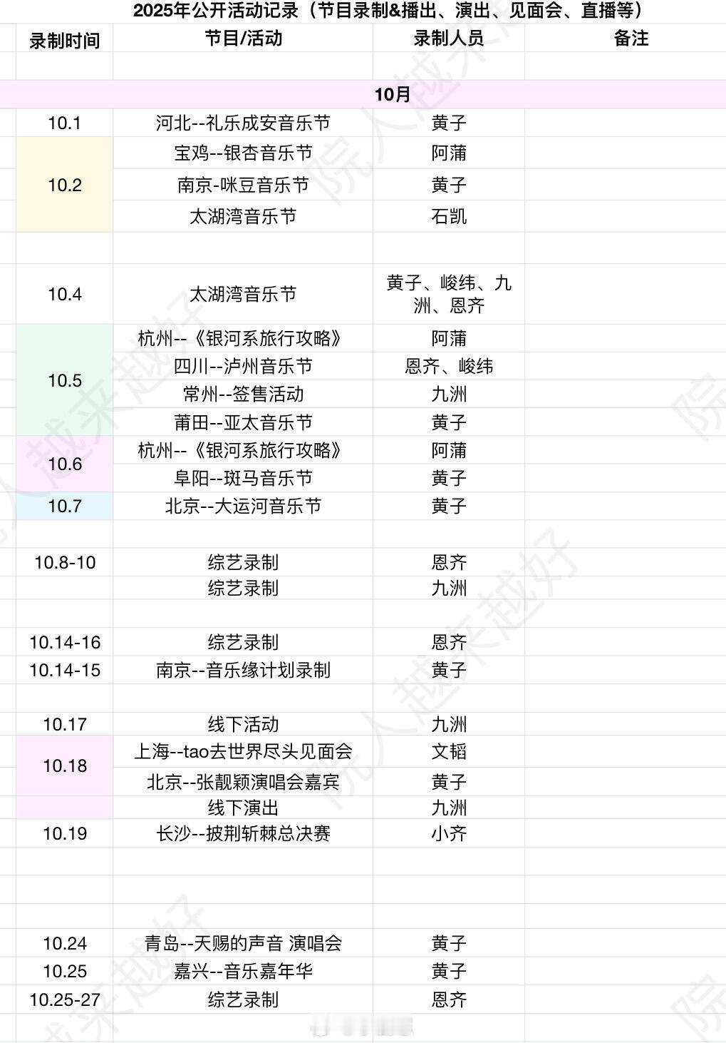 院人十月行程（持续更新等待其他行程图更新院人‖ ​​​