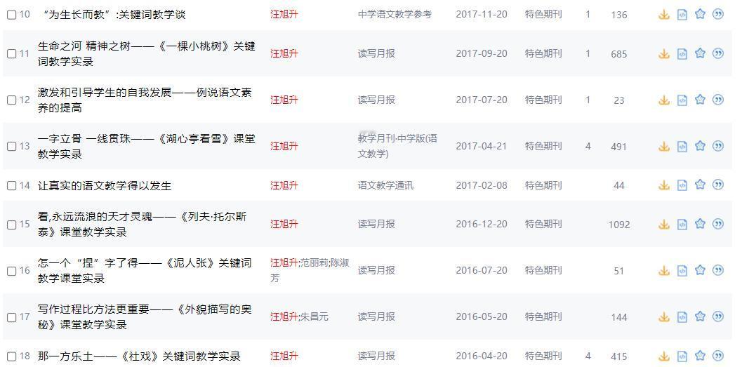 知网九篇——我的2017