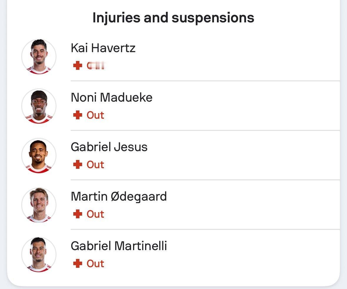 对阵伯恩利前的伤病名单，全是进攻球员。放在过去几个赛季，已经是莫大的困难，现在却