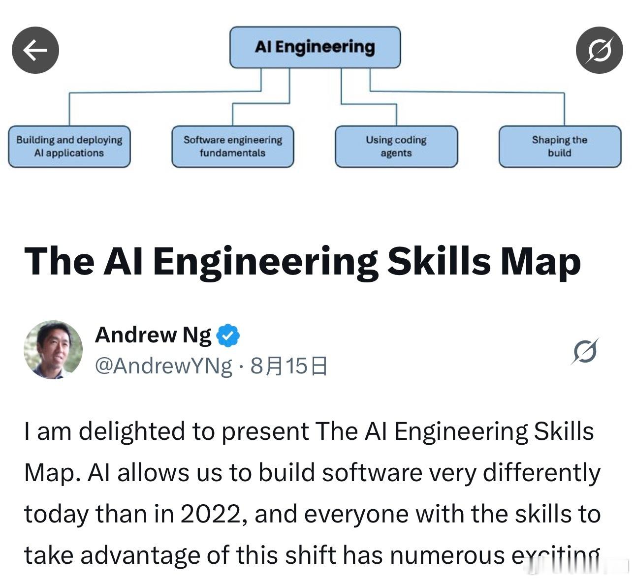 这两天看吴恩达的一个推文，他提到一个大家的认知误区，其实AI Engineer不