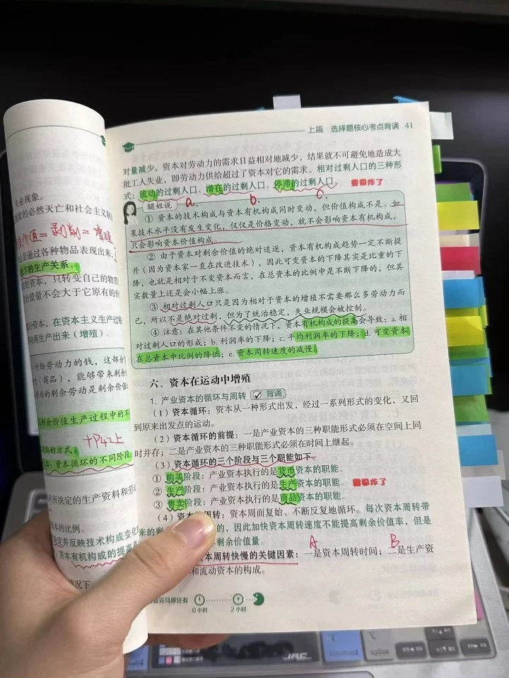 一战浙大上岸，背书靠的是这个方法