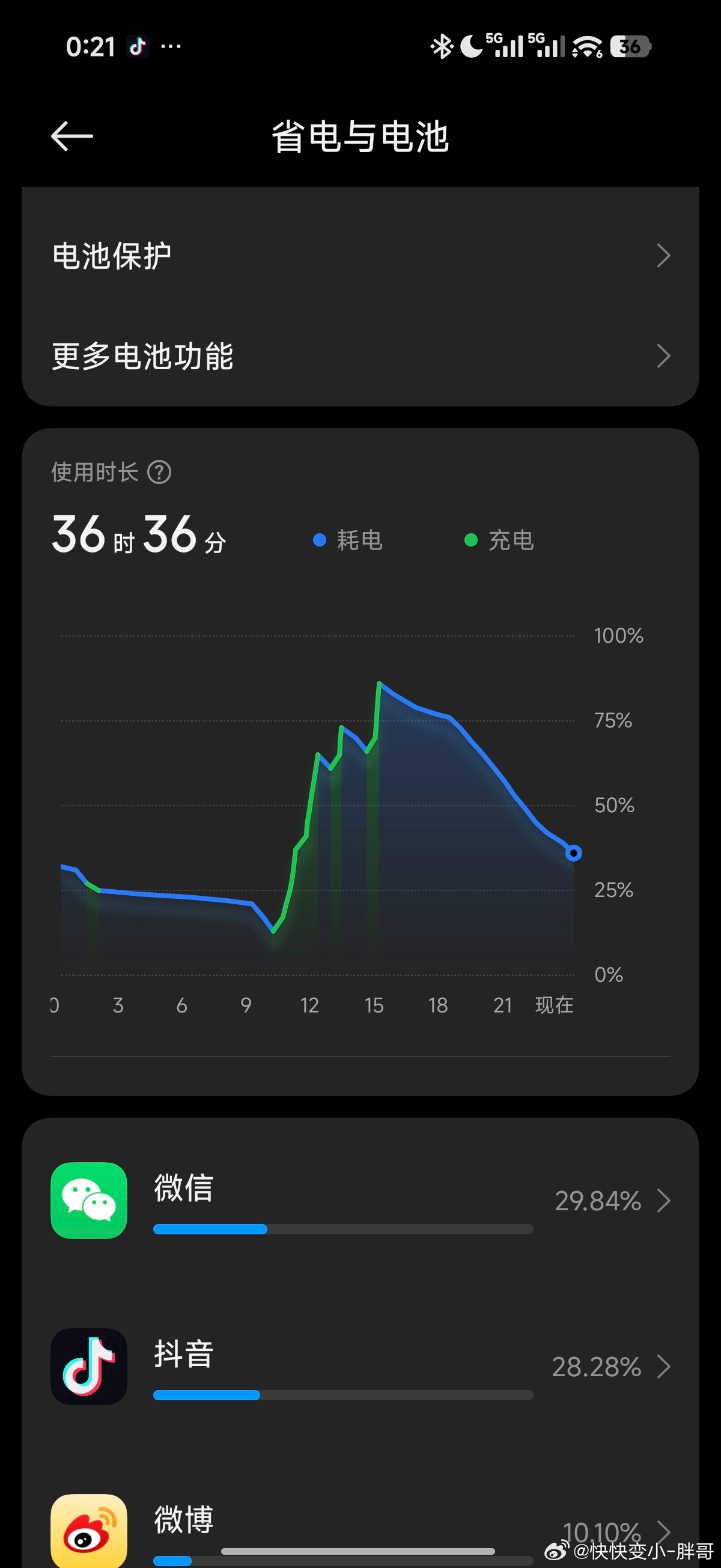 17max这个续航真的强关键是充电也快今天只在出门的时候插车上充了一会感觉晚上已
