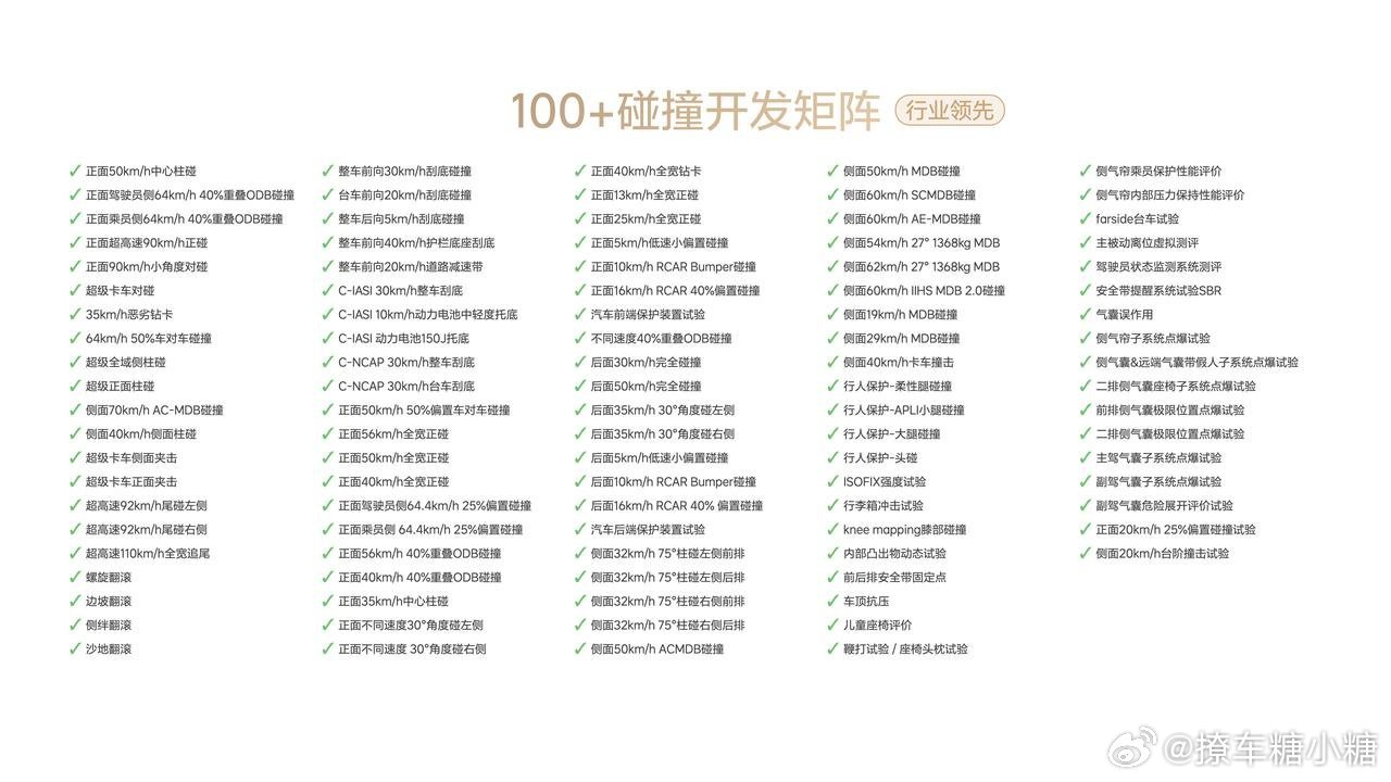 理想全系获中保研全优安全评级大V聊车 理想i6荣获C-IASI的