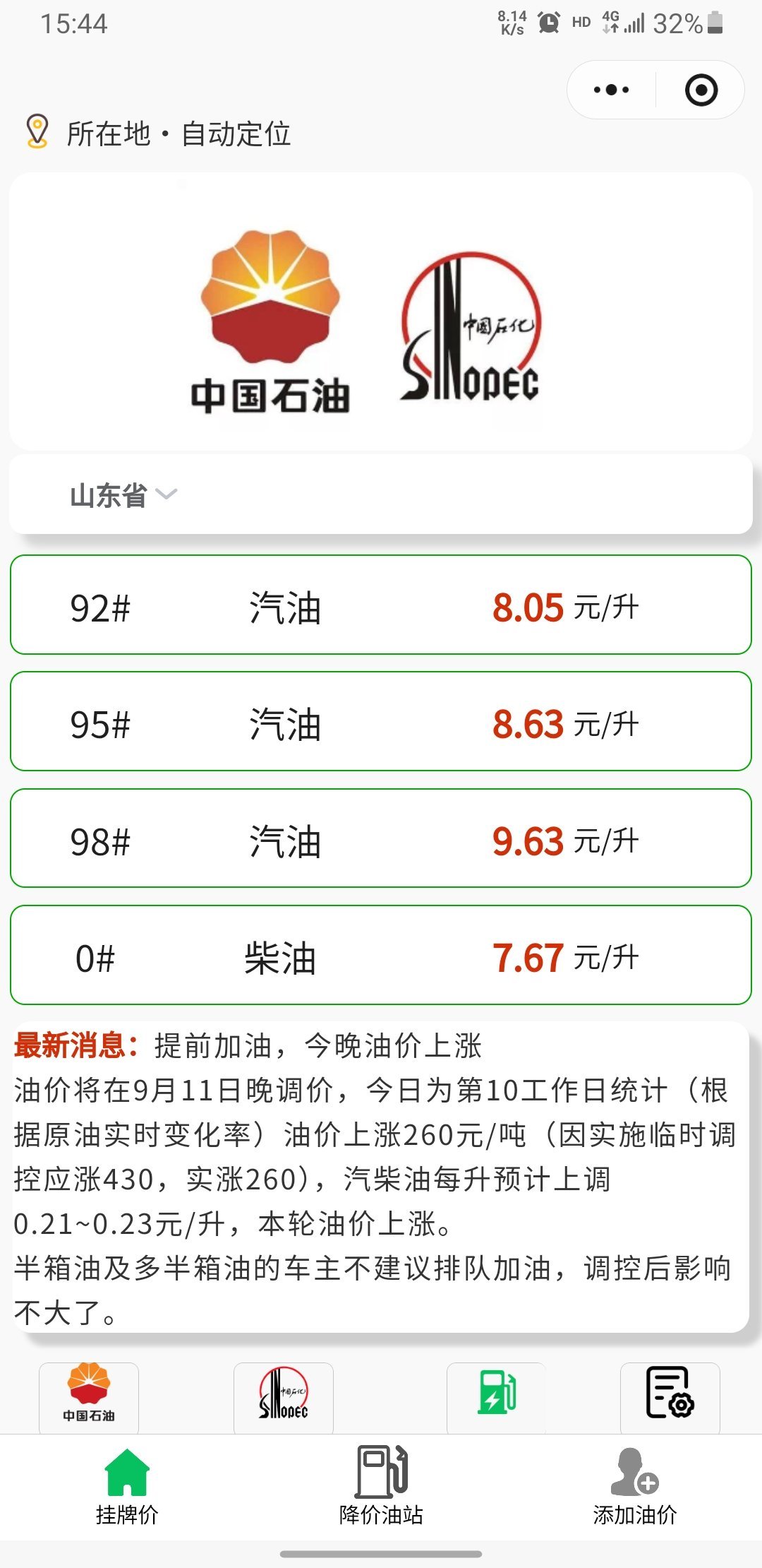 油价12日起上调油价将在9月12日凌晨调价，（根据原油实时变化率）油价上涨260