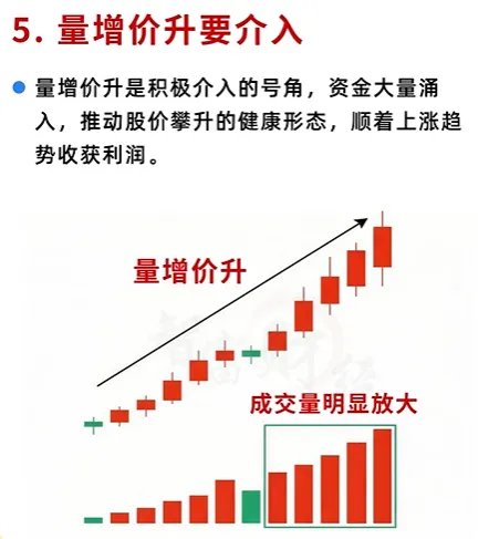 炒股啊，一旦出现这6种量价关系，就是主力提前告诉你即将变盘，要抓紧时机，该进场的