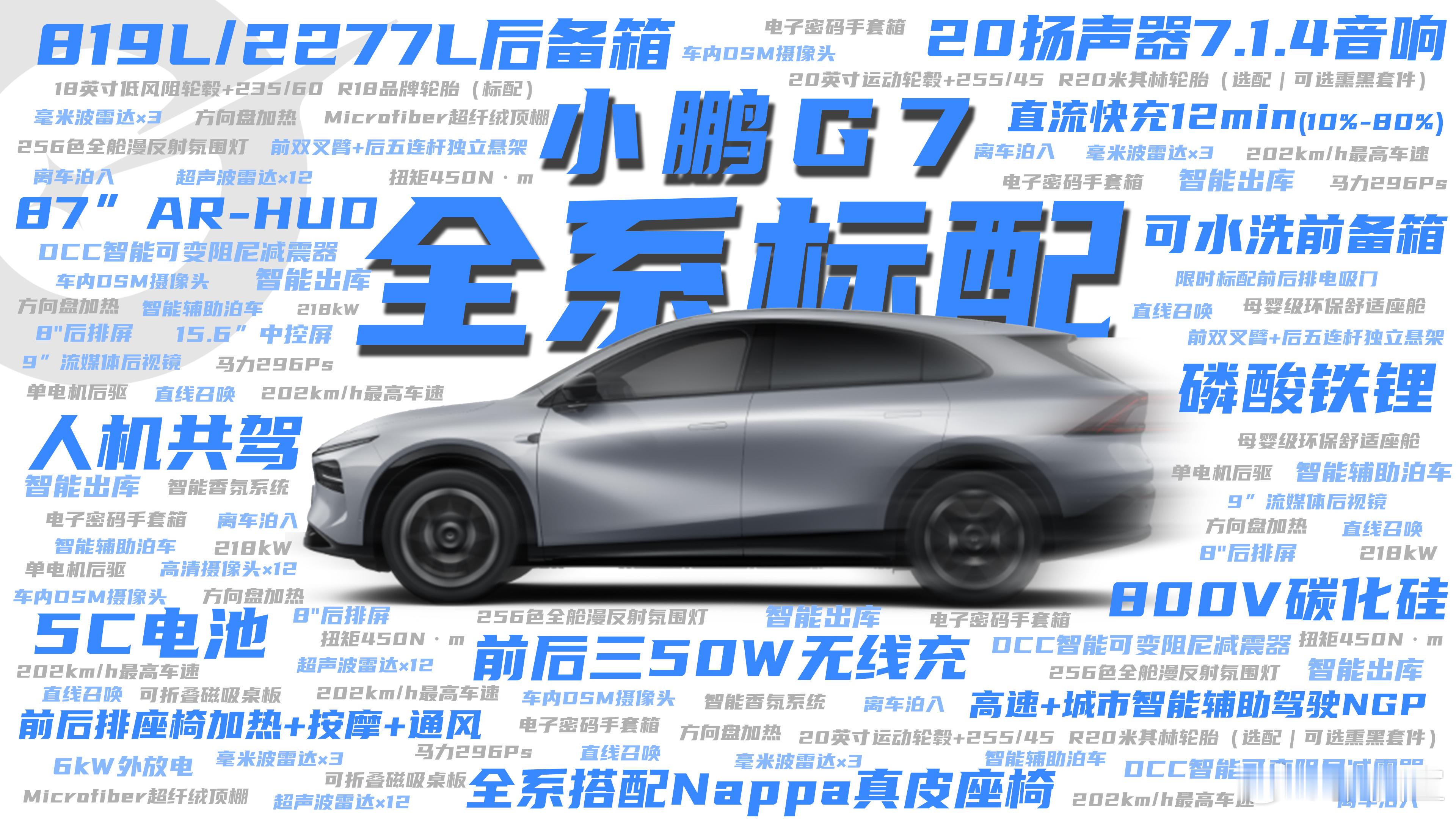 不看不知道，原来小鹏G7有这么多「全系标配」……[哆啦A梦害怕] ​​​