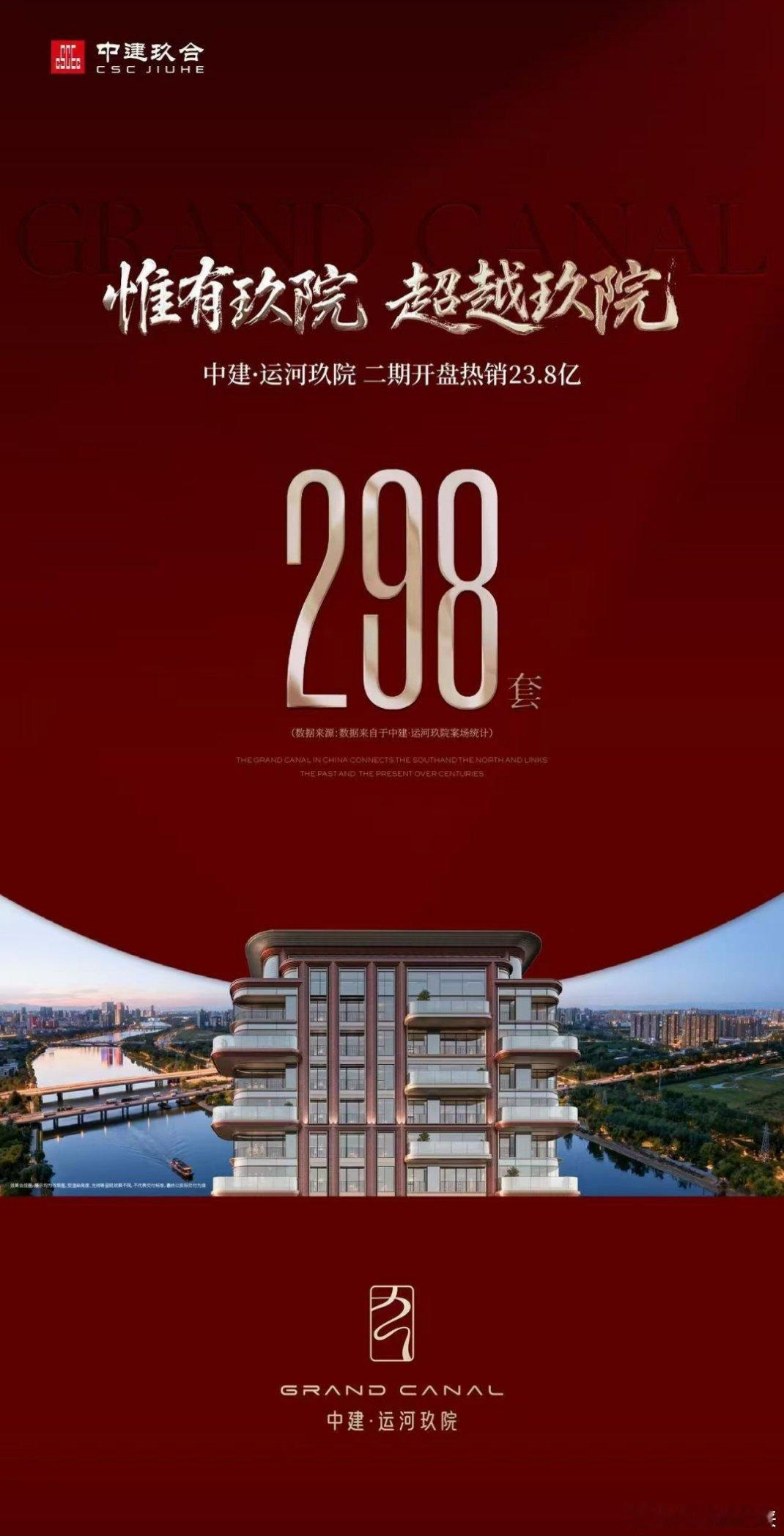 通州运河玖院北京楼市北京城市副中心