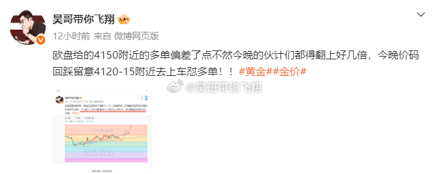 周四战绩公布黄金4072空，4061出局，获110点黄金4055多，4066出局