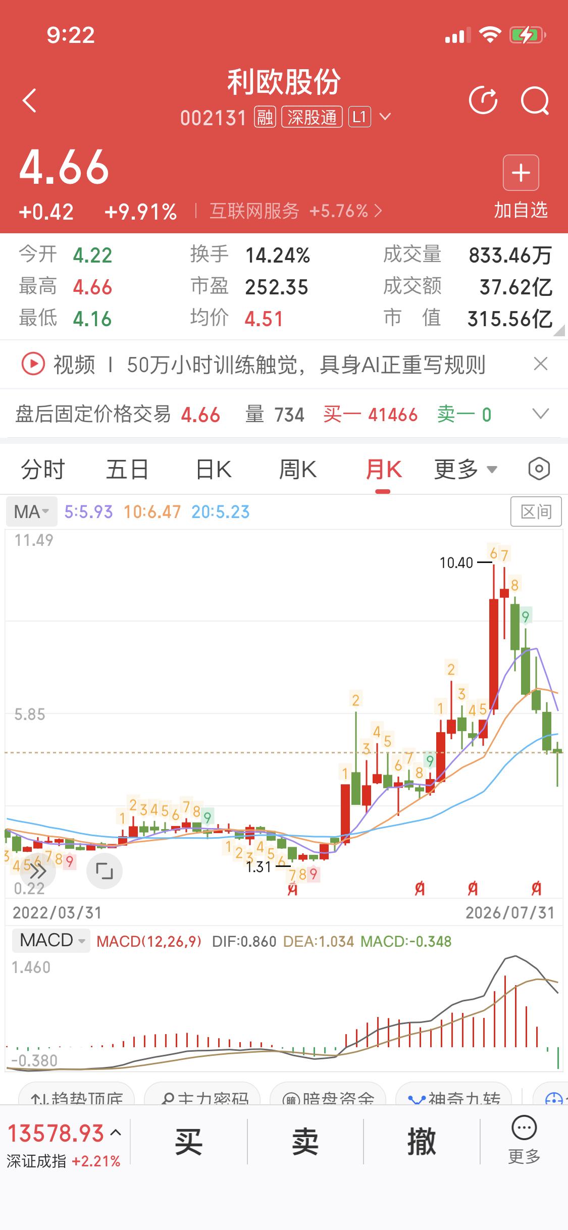 周五利欧股份等AL应用代表股涨停
利欧股份热度很大
不少人都在说AL应用是8月份