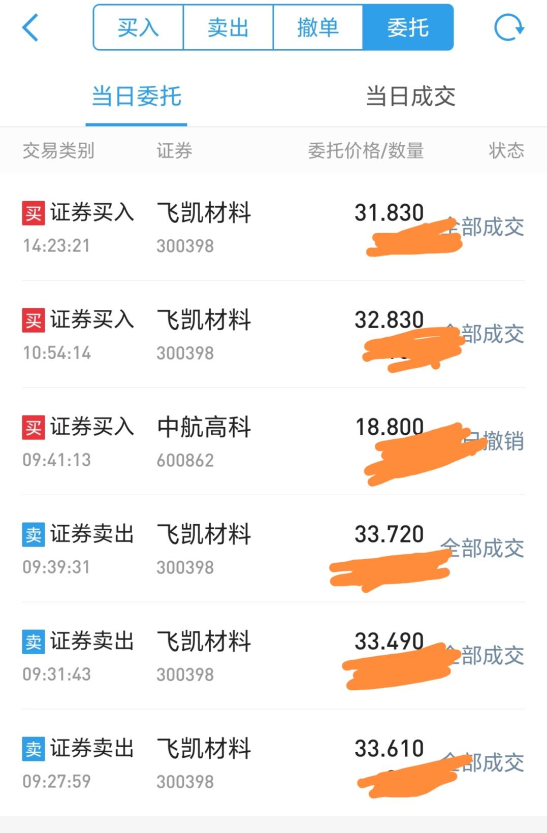 日股高开高走，韩股低开高走竟然都能走到最后。而我虽然卖在高位，有了6个多点的差价