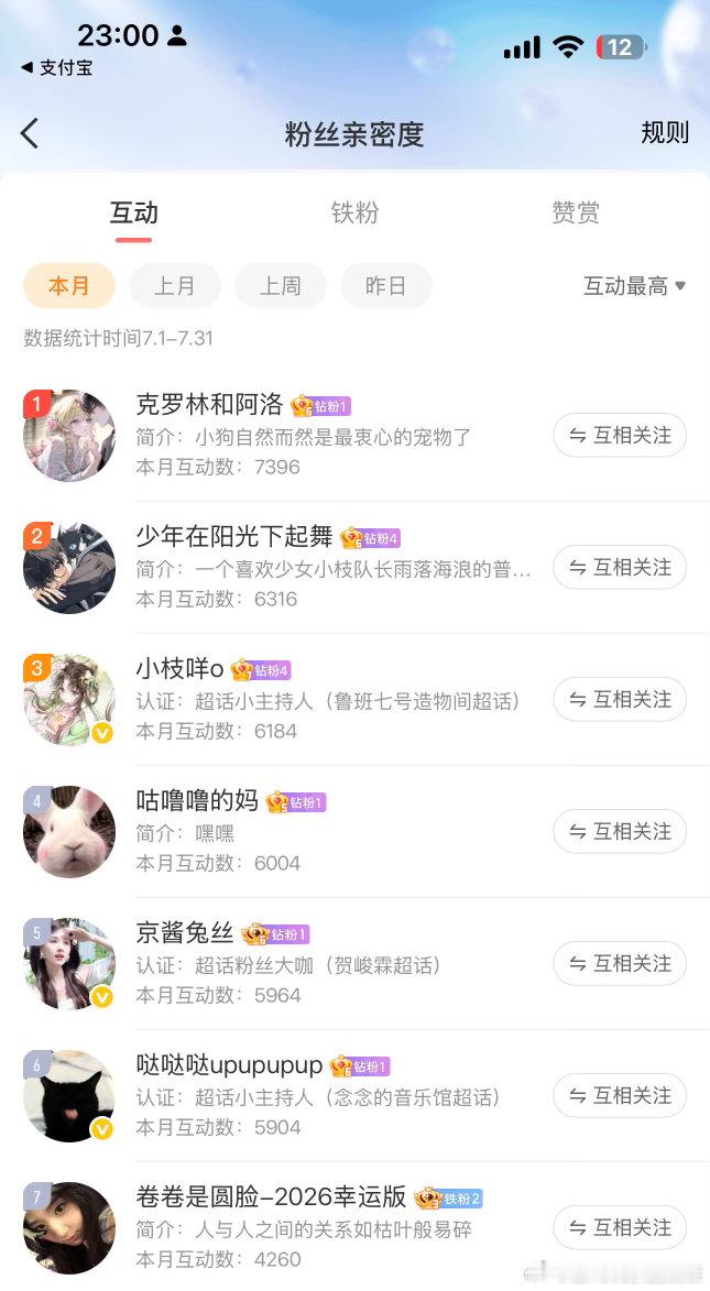 7月互动榜已出，互动奖励记得私聊我安排，8月粉丝福利全面升级如图所示:❗🈲快转