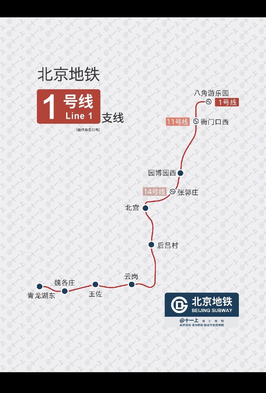 北京地铁1号线支线，为什么不单独找一个编号？[捂脸]
