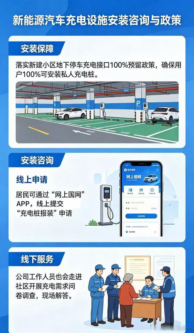 黄岩电力服务进万家 网格包干责任到人，独居老人换配件、老旧小区查线路、企业迎峰度