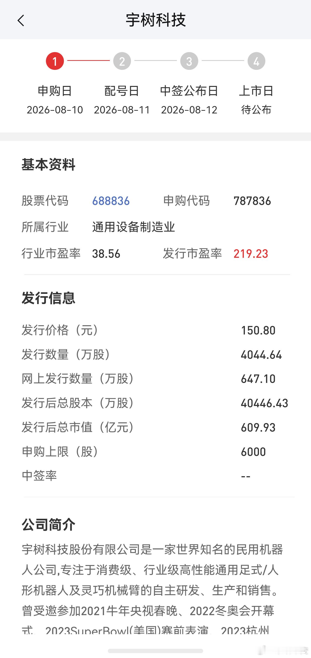 周末我们上海研究生班同学聚会，现场来了六个外加苏州赶过来一共七个人，聊起打新前期