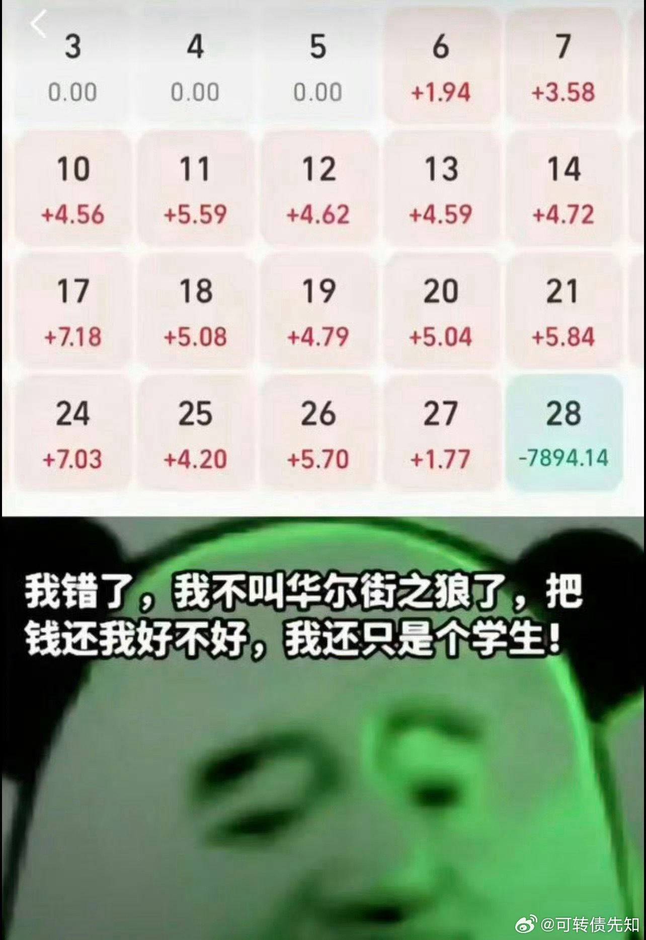 华尔街之狼？巴菲特就那么回事…这操作该怎么评价？ 年轻人a股侠哥聊股市