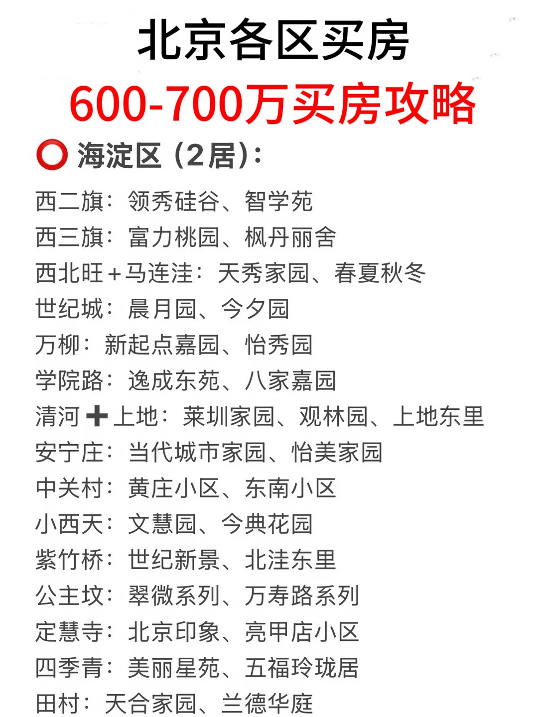 北京楼市，各区600-700万买房绝佳攻略！