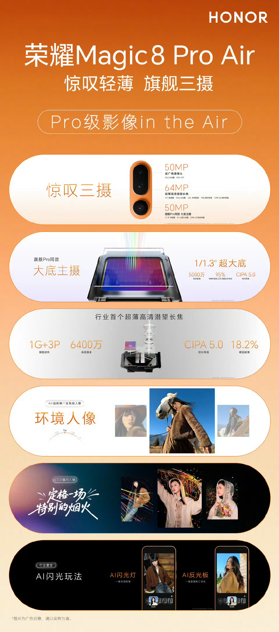 荣耀发布会荣耀Magic8 Pro Air也是旗舰影像，Pro级同款主摄，这可和