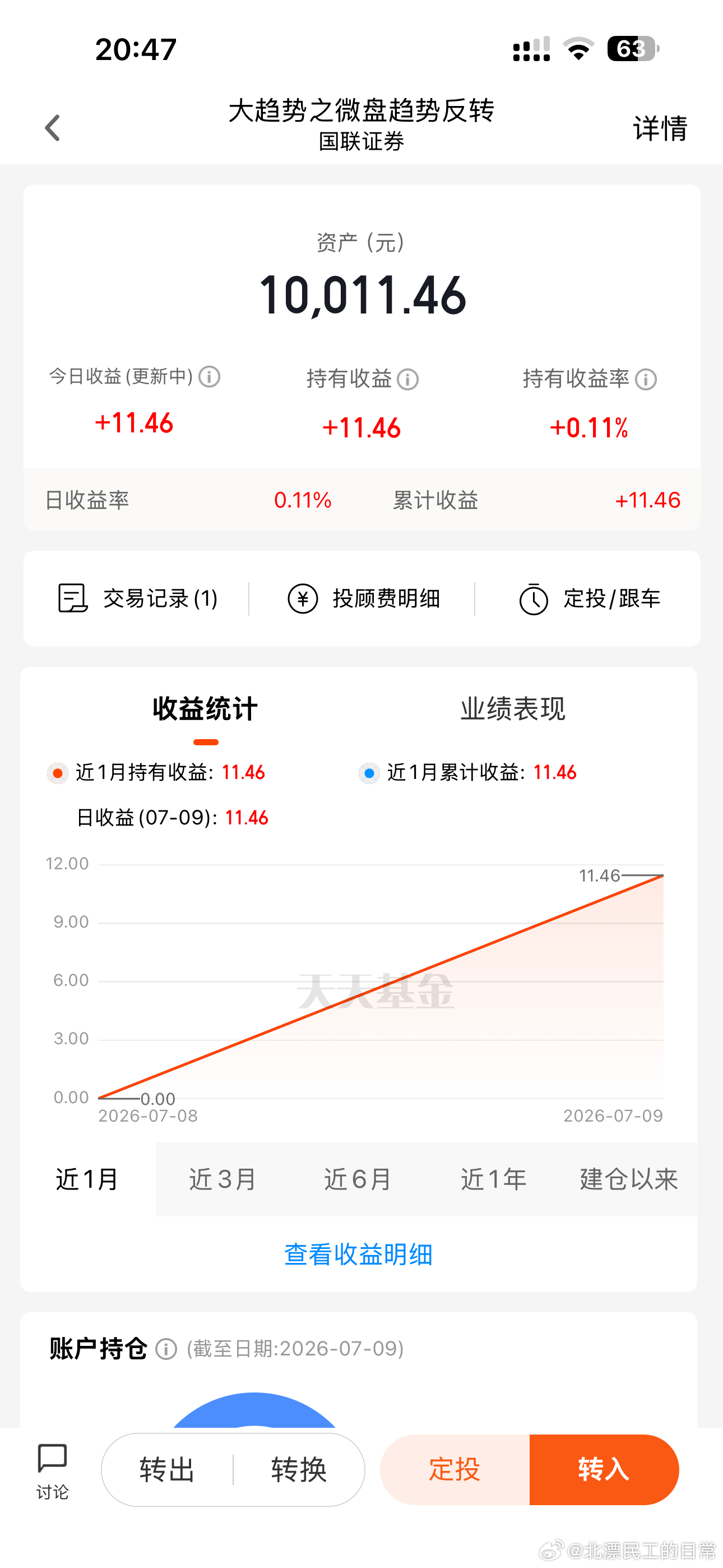 微盘股最近太惨了，慢慢整点仓位。大趋势系列是国联证券投顾的，底层我倒是没细看，粗