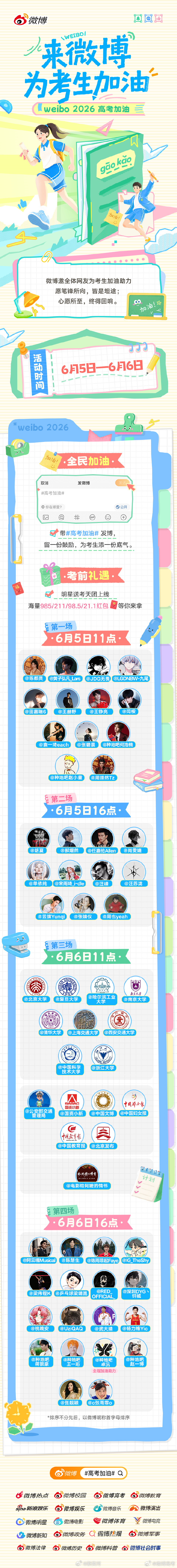 【祝愿所有考生金榜题名！#高考明星红包雨高考加油高考加油# 发博即可为考生加油助
