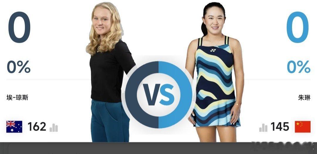 最新赛事赛程2月15日09:00左右  W75布里斯班站女单决赛朱琳🇨🇳 v