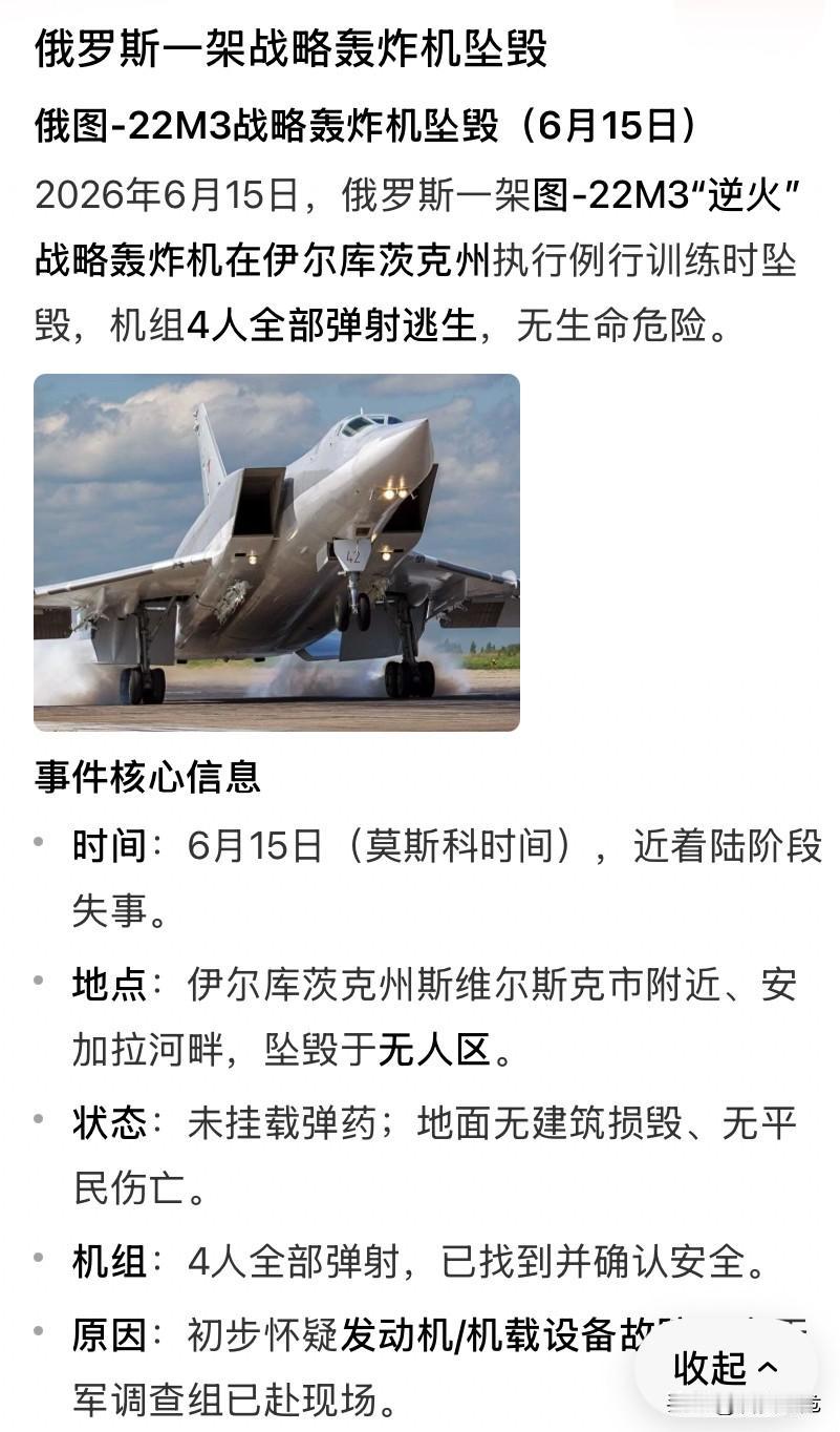 不幸中的万幸，4名飞行员成功弹射，平安落地，图22-M3大俄空中战略核打击力量的