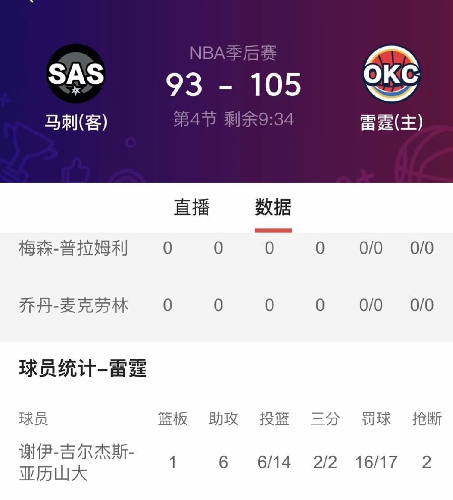 这是太丑陋的比赛了啊，这是非要硬捧啊，这不是罚球比赛吗？这也太明显了吧，真的是太