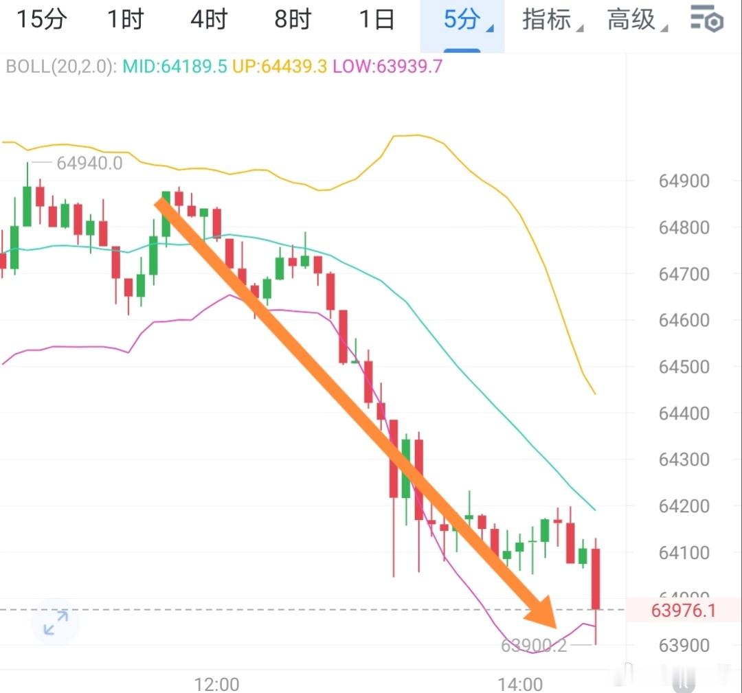 这波空还是比较顺畅，吃个饭的功夫两大哥都双双洛袋。 